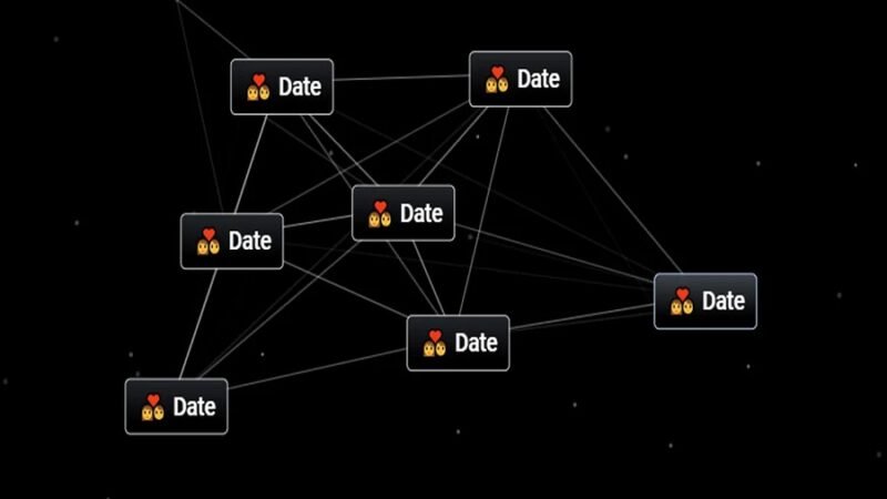 How to Make Date in Infinite Craft