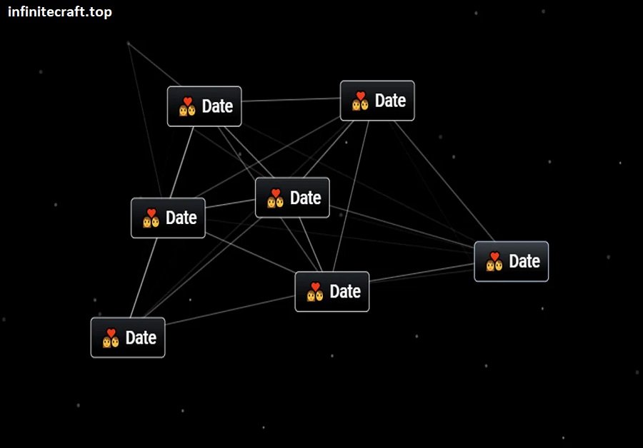 Master Guide: How to Make Date in Infinite Craft Effortlessly